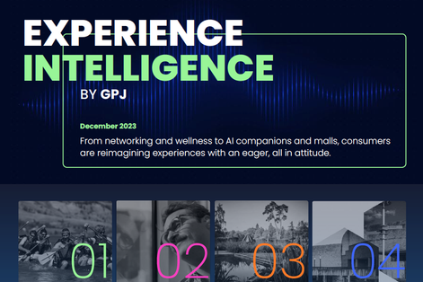 GPJ Experience Intelligence Report – December ’23