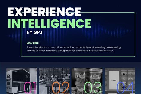 GPJ Experience Insights &amp; Trends &#8211; July &#8217;22